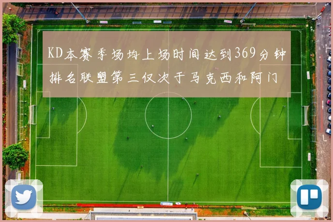 KD本赛季场均上场时间达到369分钟排名联盟第三仅次于马克西和阿门